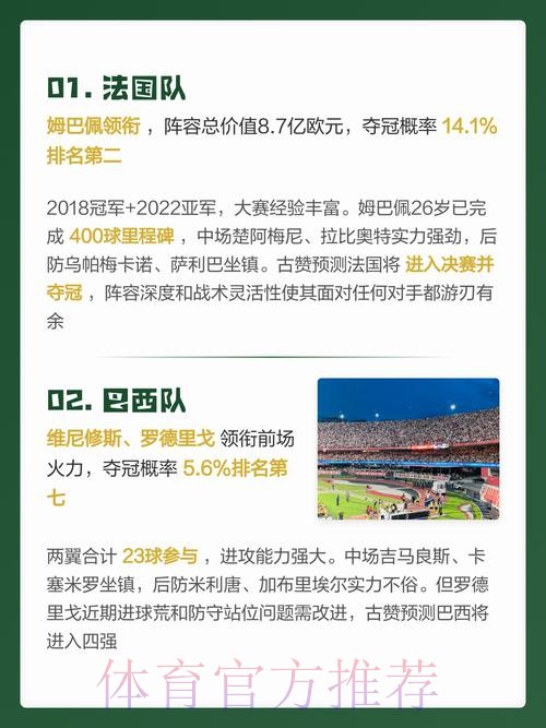 2026世界杯投注：专家预测与即时推荐