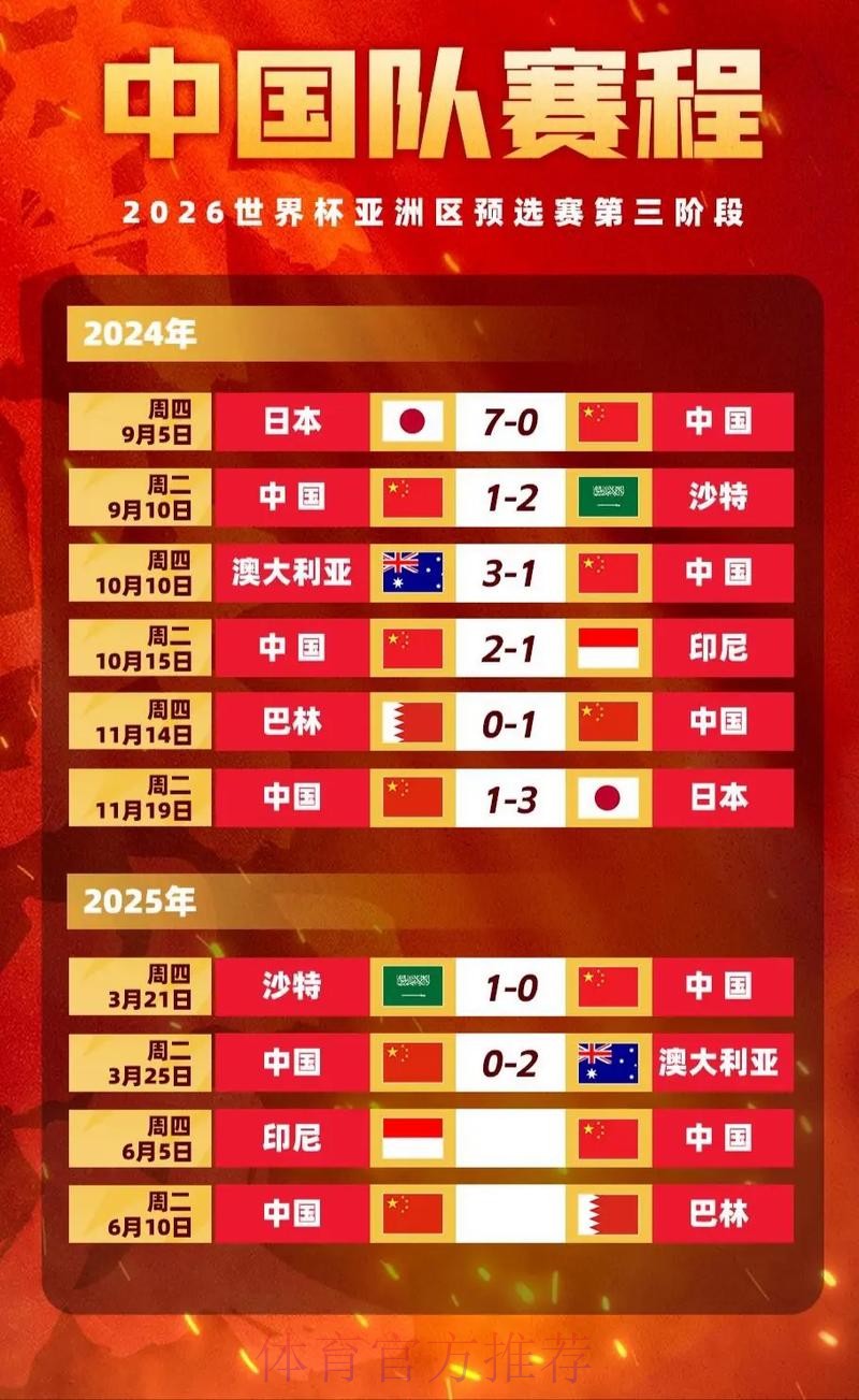 世界杯竞彩:深度剖析热门比赛的赔率变化 世界杯竞彩:深度剖析热门比赛的赔率变化