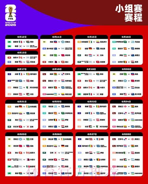 2026世界杯赛前博彩情报解读