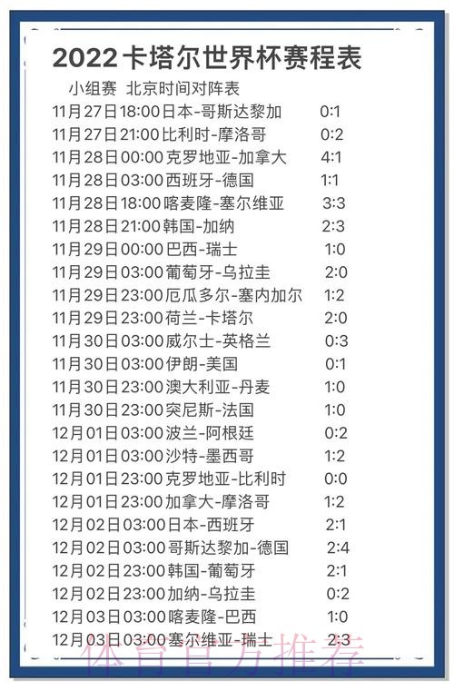 世界杯比分网站热门分析:揭示趋势与数据 世界杯比分网站热门分析:揭示趋势与数据